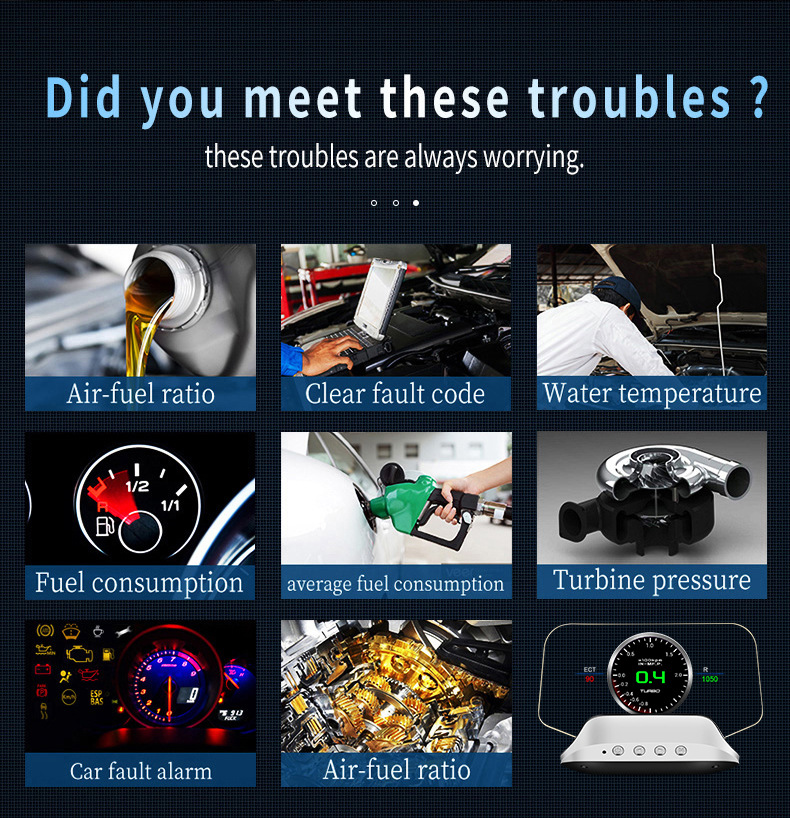 Cross-border car display screen, car OBD+GPS speed projector, no ghosting, portable high-definition head-up display