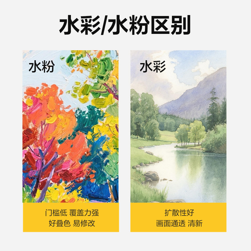 Deli Water Powder Paint Set 73862 Student Children's Kindergarten Art Painting Paint Stationery Supp