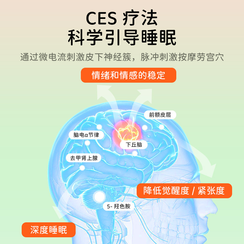 春蚕睡眠器睡眠神器マイクロ電流補助理学療法器改善深さ睡眠器スーパー工場|undefined