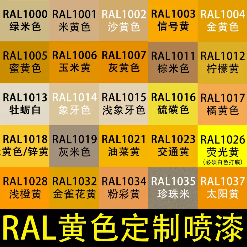RAL1023交通黄油漆ral1021油菜黄1016硫磺色手摇自喷漆金属漆防锈