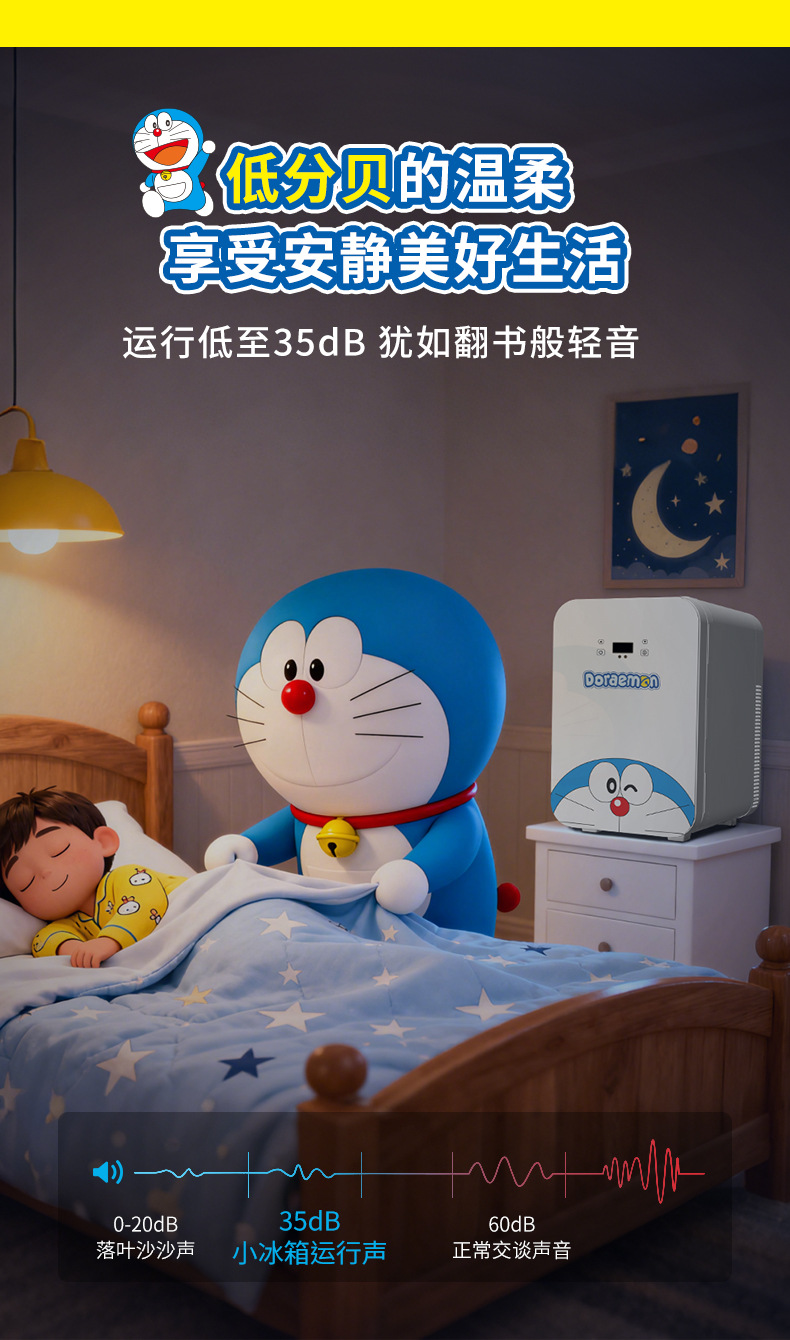 Doraemon Car Refrigerator Mini Fridge Cosmetics Beauty Fridge Car Home Use