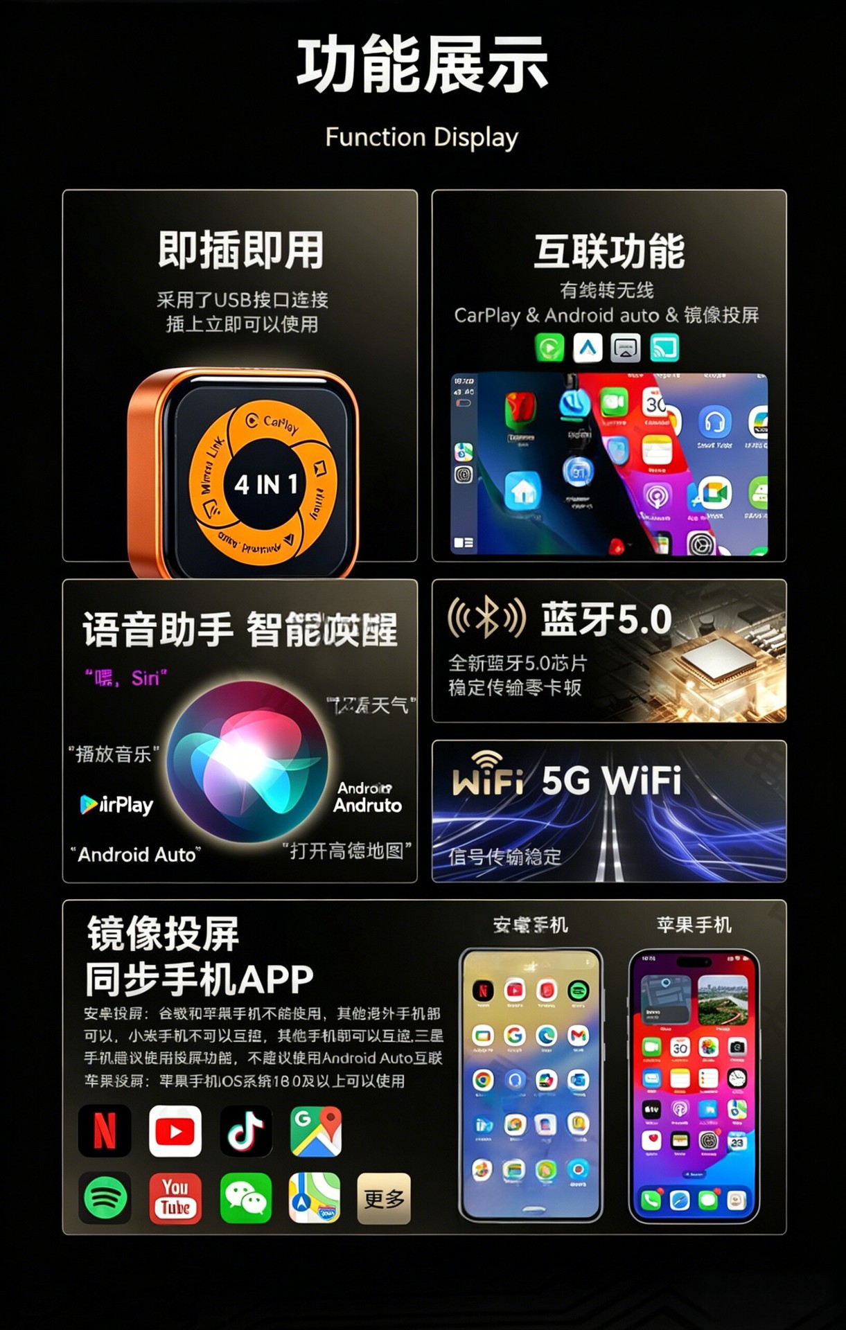 Cross-Border Smart Four-In-One Carplay Box Ios Android Dual-Band Wireless Carplay Box Mirror Screen Projection