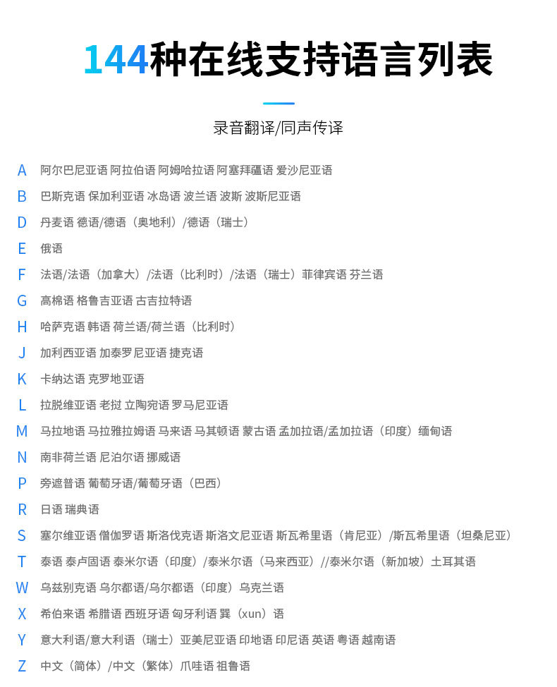 In 2024, there will be a 4.5-inch large screen offline translation, screen projection translation, simultaneous interpretation, and translation between 144 languages undefined