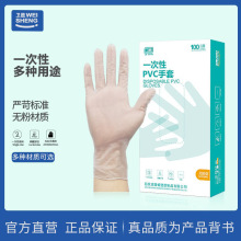 �l�ُS�����lһ����PVC���� �ϳɶ������� ���z����  TPEʳƷ����