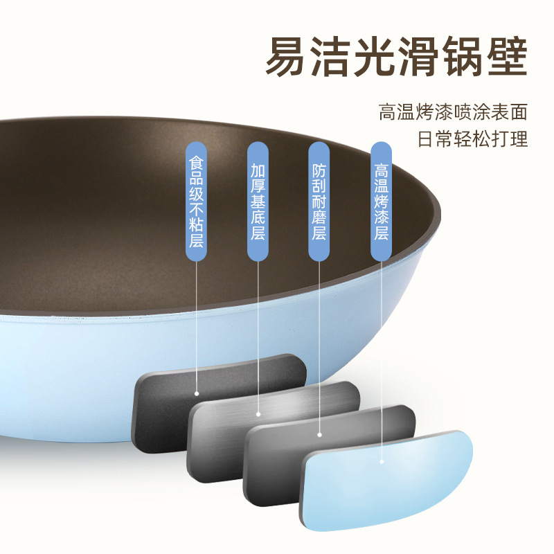 New Home Use Non-Coated Non-Stick Frying Pan Multifunctional Oil-Free Skillet Electric Stove Compatible Iron Wok Wholesale