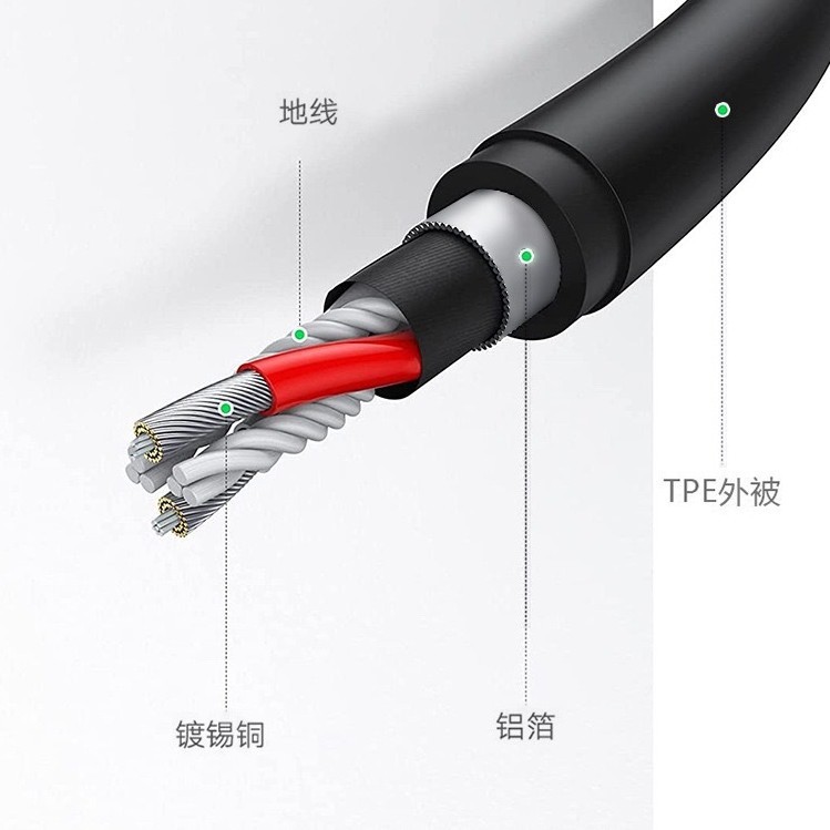 USB ギガビット ネットワーク カード コンピュータ外部ネットワーク アダプタ タイプ C - RJ45 ネットワーク ポート ダブルヘッド 2.5G ネットワーク カード|undefined