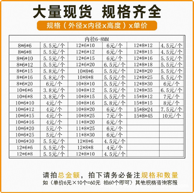 メーカー JFB フランジ付きグラファイト銅スリーブ銅スリーブ自己潤滑オイルフリーブッシュ高強度真鍮合金耐摩耗性ベアリング|undefined