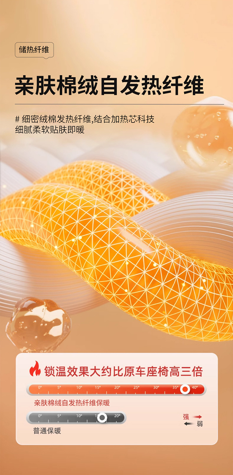 Car heating cushion winter electric mattress office electric blanket hand warm foot three-in-one cross-border manufacturers on behalf