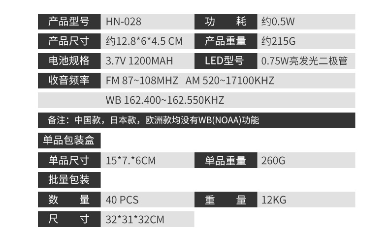 手摇发电太阳能手电筒收音机  1200mAh 3LED防灾应急天气收音机详情6