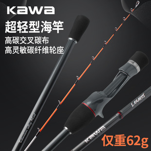 kawa ⁺Ͻ����ĸ����p�������U��ឺ�ី�̼�Uī�~�ˎ����~��