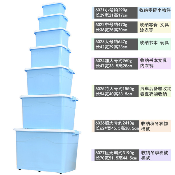 Plastic transparent storage box