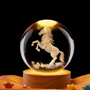 ��3D�ȵ�12��Ф�l��ľ����ˮ����Сҹ������ʮ����Ф�[��