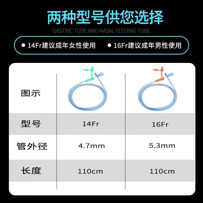 胃管 鼻胃管 ガイドワイヤー付き 胃管 使い捨て滅菌胃管 TPU 胃腸管 経鼻栄養チューブ No.14 16|undefined
