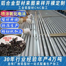 Դ�^30���ɽ�X�ďS�ṩ���I�X�Ͻ��ͲĔD���ӹ��X�Ͳ��_ģ����