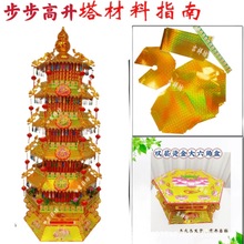 ����}����������������ֹ�����ָ���Ĳ�����Ԫ���߿����幤ˇƷ