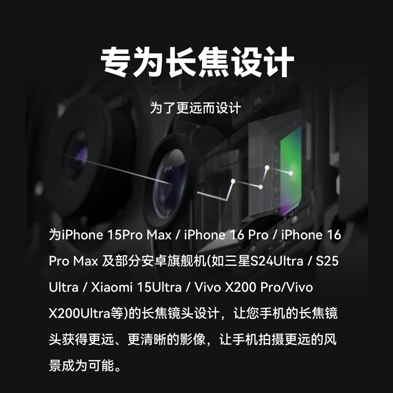 Fotorgear携帯電話長焦点レンズコンサートは神器2Xマクロ増倍鏡を撮影してリンゴvivoを適用する|undefined
