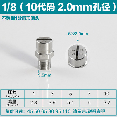 1 분 11010(10 코드 조리개 2.0mm)