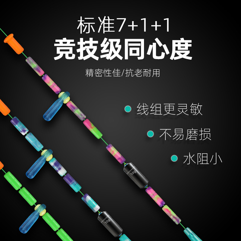 本武7+2硅胶太空豆竞技超紧特级不伤线透明水无影钓鱼用品小配件 本武7+2硅胶太空豆竞技超紧特级不伤线透明水无影钓鱼用品小配件