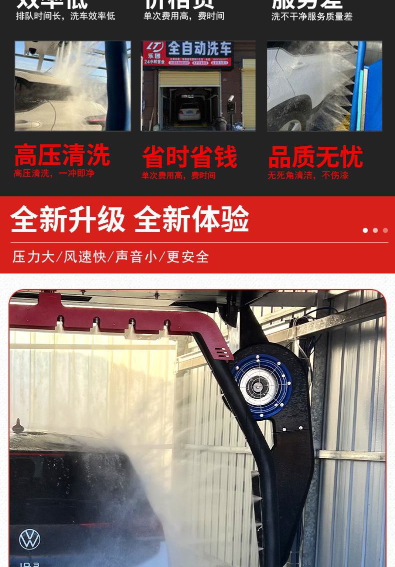 Contactless Car Wash Machine High-Pressure Intelligent 360-Degree All-Round Multi-Functional Fully Automatic Computerized Contactless Car Wash Machine