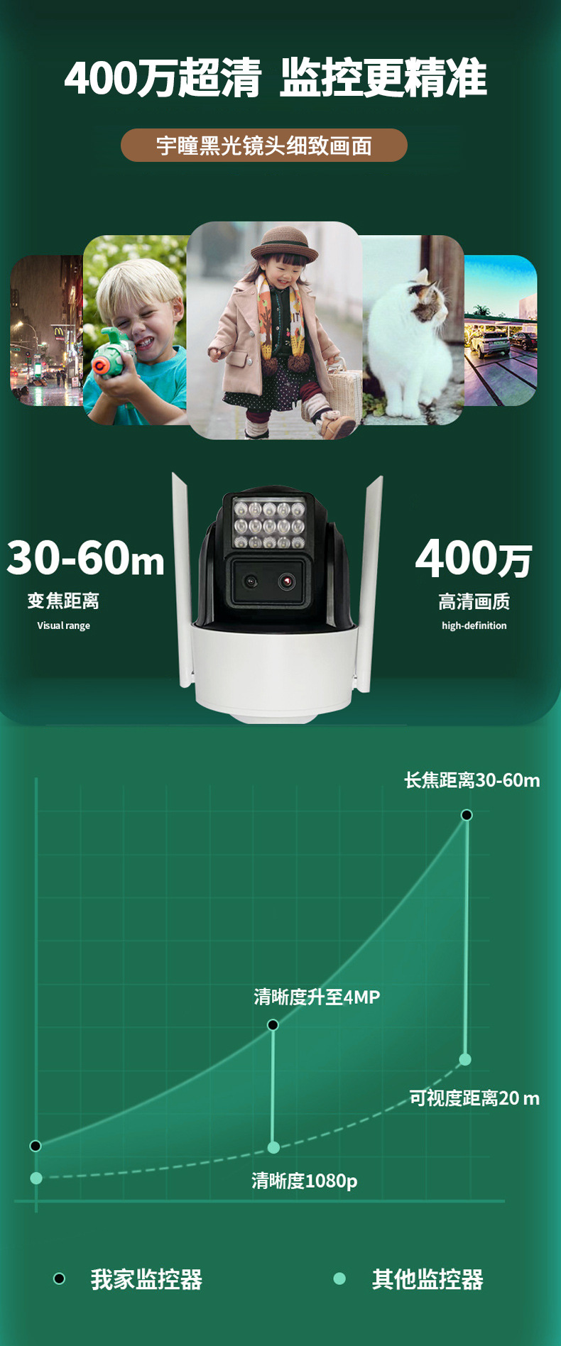 天视通双目球机详情_08.jpg