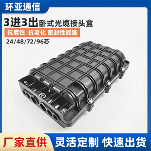 ������w���m��3�M3�����|���^��12о���w��1&times;8 PLC�ֹ���־���