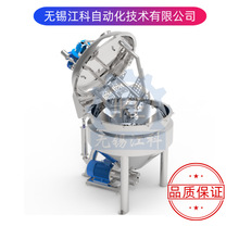 �黯���|�C�O�����a�� �����u�����a�������� �黯�C�S��