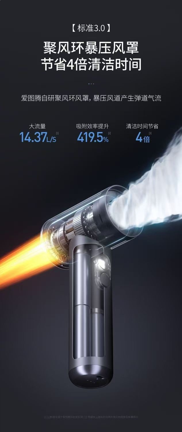 Aitotem M8Pro Second-Generation Car Vacuum Cleaner with Strong Suction, Wireless Handheld Vacuum Cleaner for Cars, Dual-Purpose Blowing and Suction