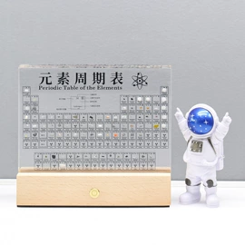 其他有机玻璃;树脂工艺品;其他装饰摆件