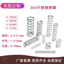 304���P䓏��ɾ���0.2-2.0���s���y�T�����A��������С���ɿɶ�