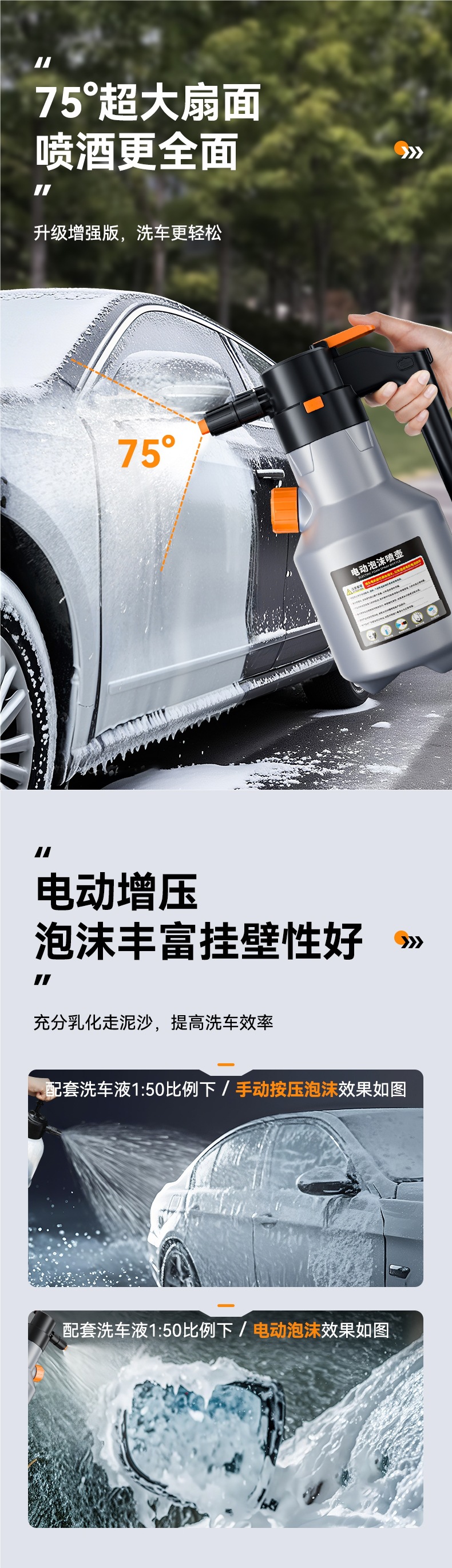 Electric Car Wash Foam Sprayer Rechargeable Car Washing Liquid