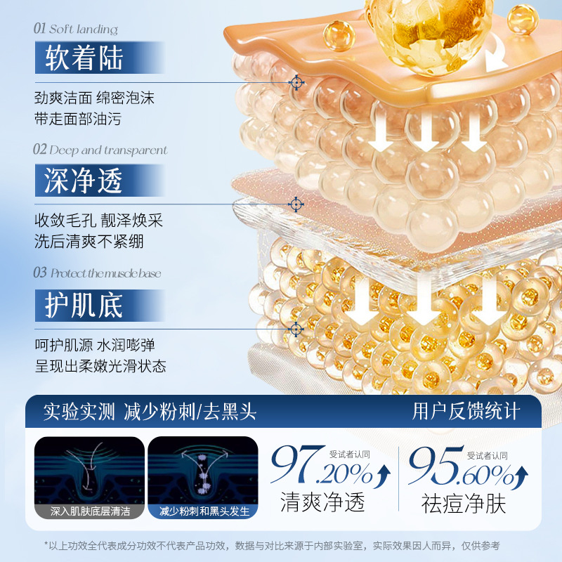 Bai Zhen Tang aminoácidos acné loción facial limpiadora profunda, refrescante, no tensas, mejora de acné loción facial al por mayor