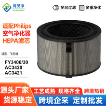 适配飞利浦空气净化器滤网AC3420 FY3400 圆形活性炭HEPA复合滤芯