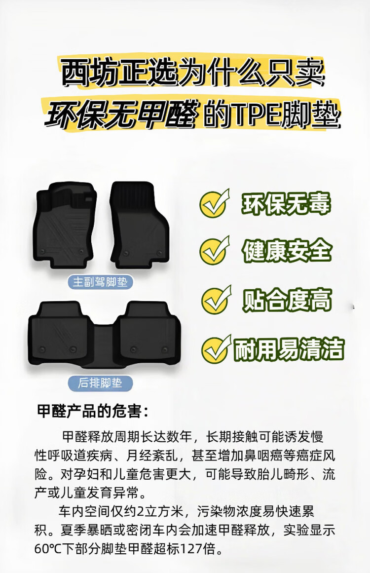 Changan Cs15 Dedicated Full Tpe Car Floor Mats, Full Coverage, Cross-Border Dropshipping, One-Piece Dropshipping