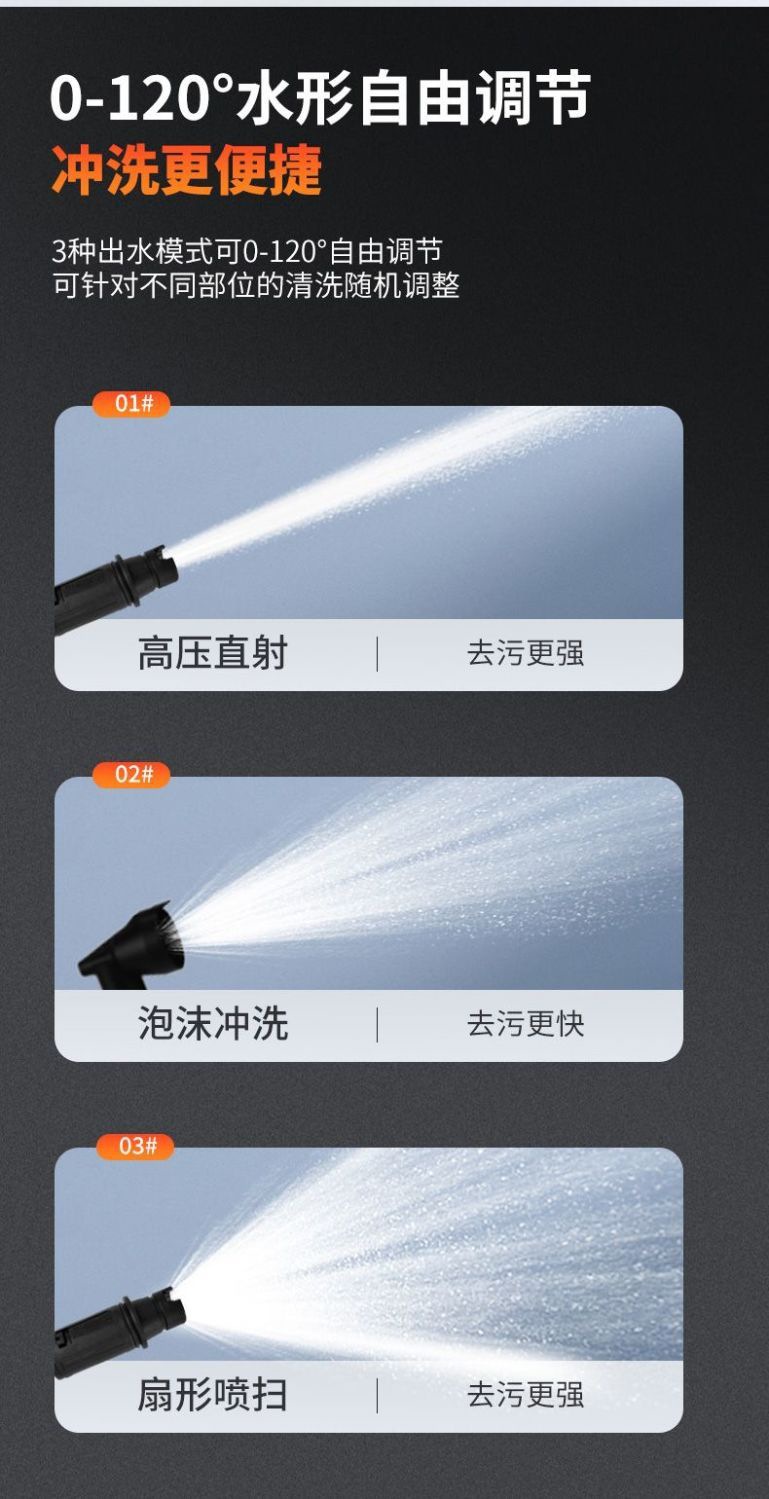 High-Power Car Washing Machine Portable High-Pressure Car Washing Machine Household 220V Fully Automatic Washing Machine Car Washing Machine Car Washing Pump