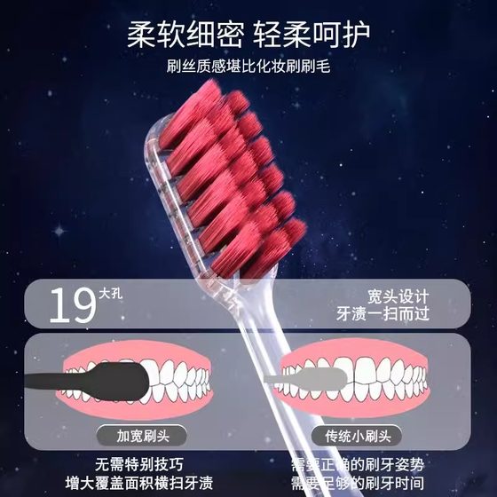 New Bronzing Starry Sky Flower Card Mengsi High-end Light Luxury Convenient Lipstick Toothbrush Soft Hair Business Travel Gift Box