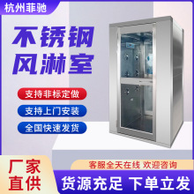 304PLҹSLܷLTTȫԄ؛ͨ