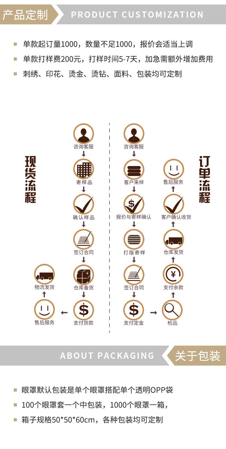 新柔详情底部厂家介绍
