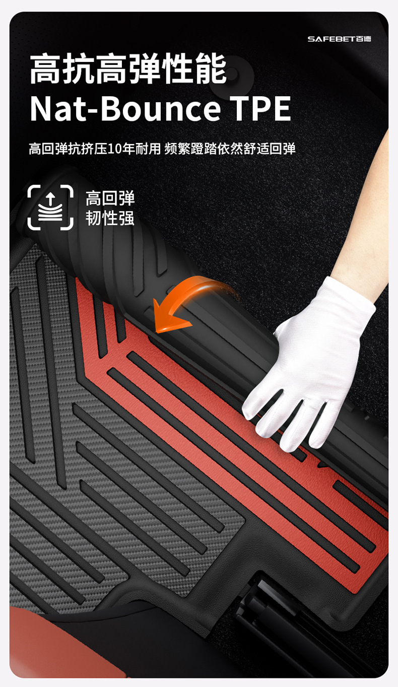 Suitable for Shangjie Z7 Z7T H5 Special Vehicles, Colorful Tpe Car Floor Mats, Car Accessories, Trunk Mat