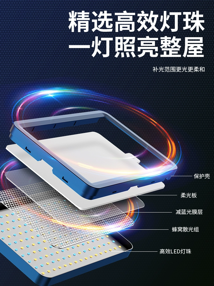 LED-подсветка для прямых трансляций портативная настольная, 3‑цветная и RGB, регулируемый штатив