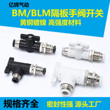 y_PBM8^ֱͨӹy^ˮٽ^BLM8