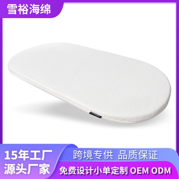 থাম্বনেইল 3