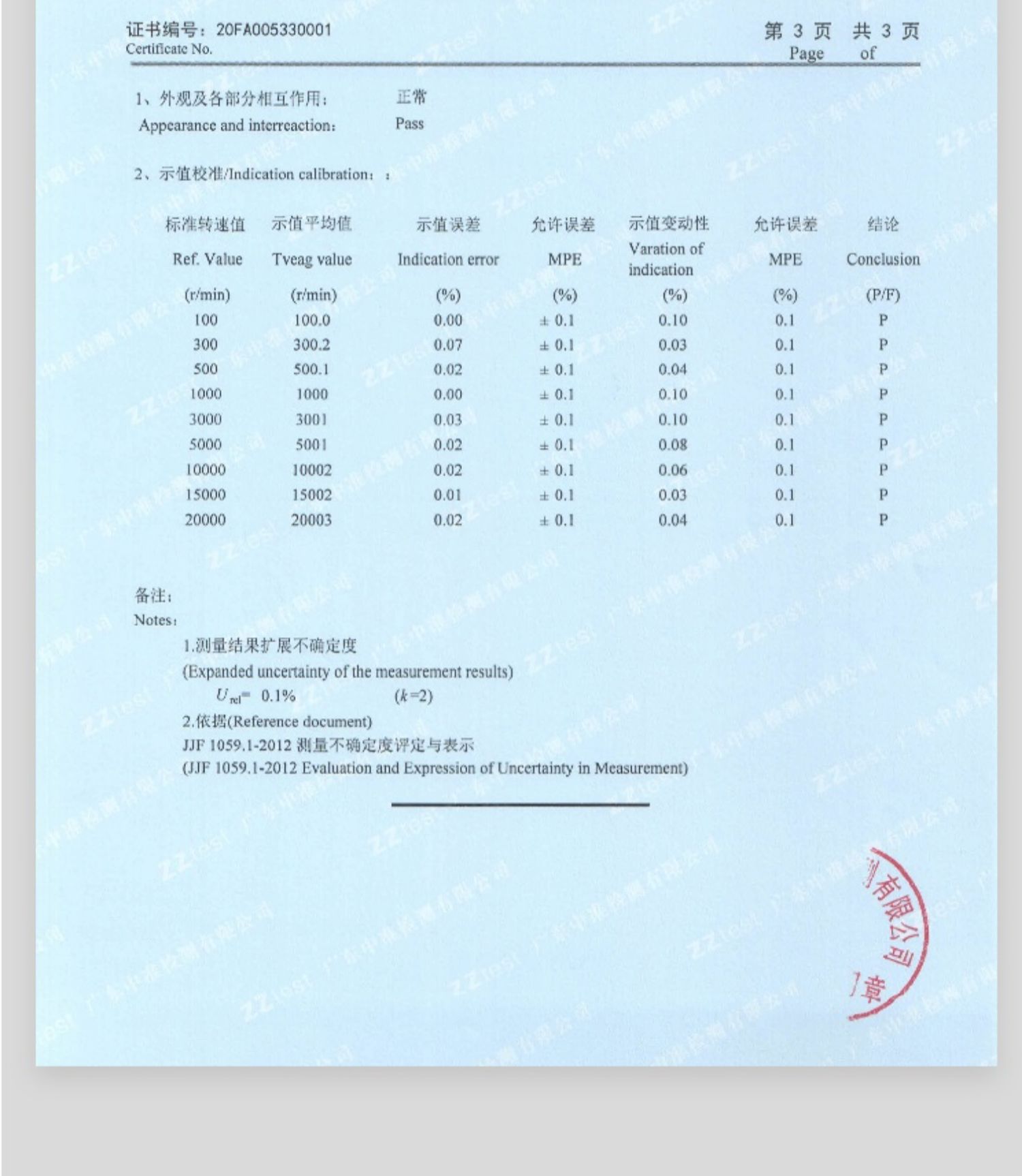Xinbao Sm2235Plus Tachometer Digital Display Photoelectric Dual-Purpose Contact Motor Line Speed Meter High-Precision Speed Measurement