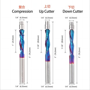 1/4 shank integral alloy color trimming double spiral cutter end mill tungsten steel hard woodworking milling cutter Amazon