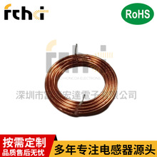 �ӹ�С�R�_��Ȧ �������l�l늙C�őҸ����ľ�Ȧ ����ă��S�Ҷ���