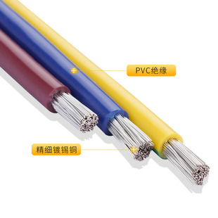 �S�ҹ���UL1569#24AWG PVC��Ӿ��͉�300V ��a�~ �ɫ�Rȫ �F؛