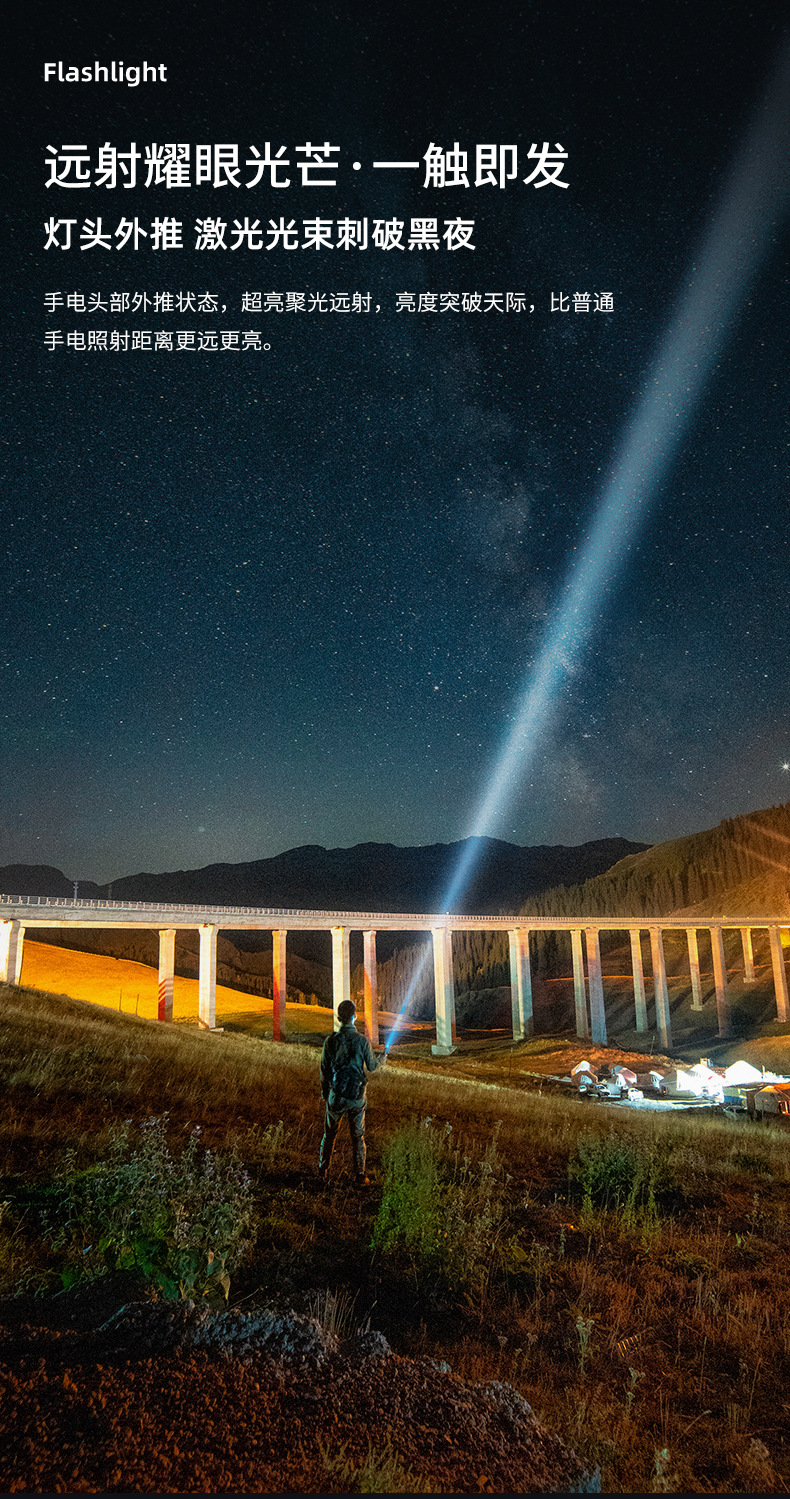 Cross-Border High-Intensity Ultra-Bright Flashlight White Laser Outdoor Cross-Border Fixed-Focus High-Power Long-Lasting Lithium Battery Warning Light