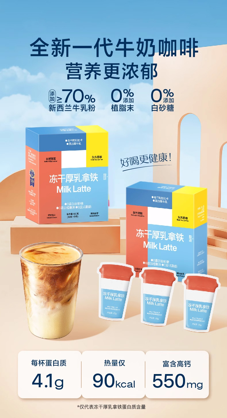 全球咖啡市场风云变幻——豆类供应商的角色与挑战