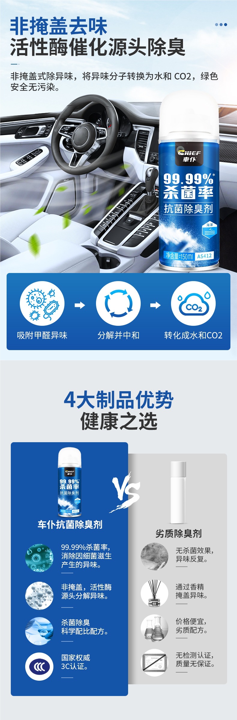 3 Bottles of Car Odor Removal Car Deodorant Air Conditioner Antibacterial Bactericide Spray Car Air Freshener