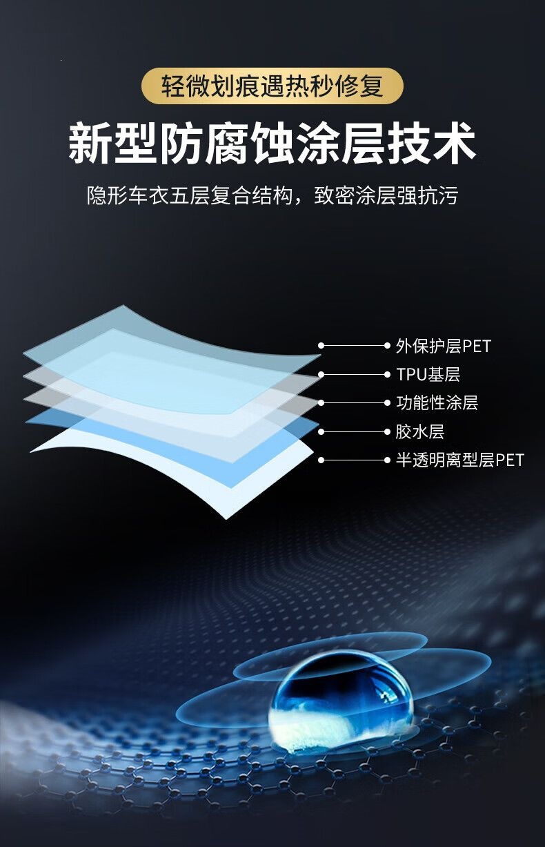 Invisible Car Wrap Film Paint Protection Film Tpu Full Car Wrap Transparent Matte Glossy Black Car Wrap Film Anti-Scratch