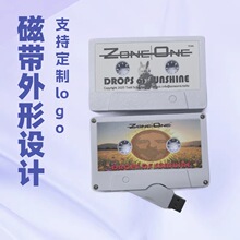 ���ڏS�����l�Ŏ�u�P16gb  ���l�Ŏ�u�P8gb �ؑ�����Ŏ�u�P4gb